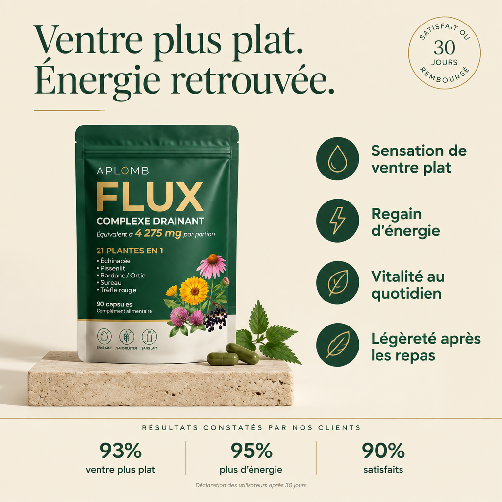 Aplomb Complexe drainant